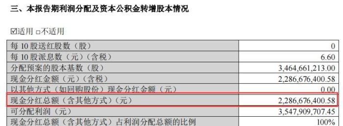 董事长年逾八旬逆水撑舟，双汇发展的艰辛与豪横