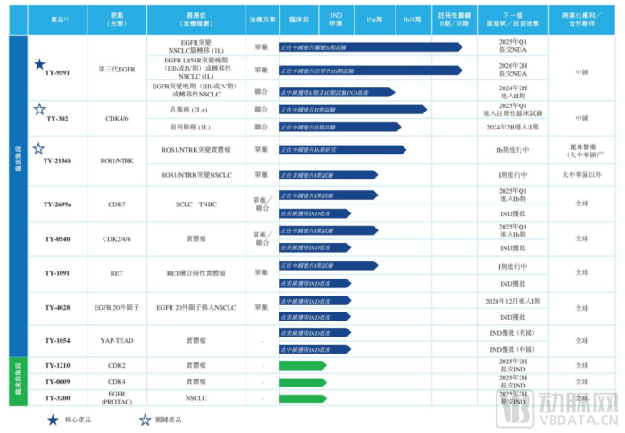 拿下第80个医疗IPO，浙江创业天团全面崛起