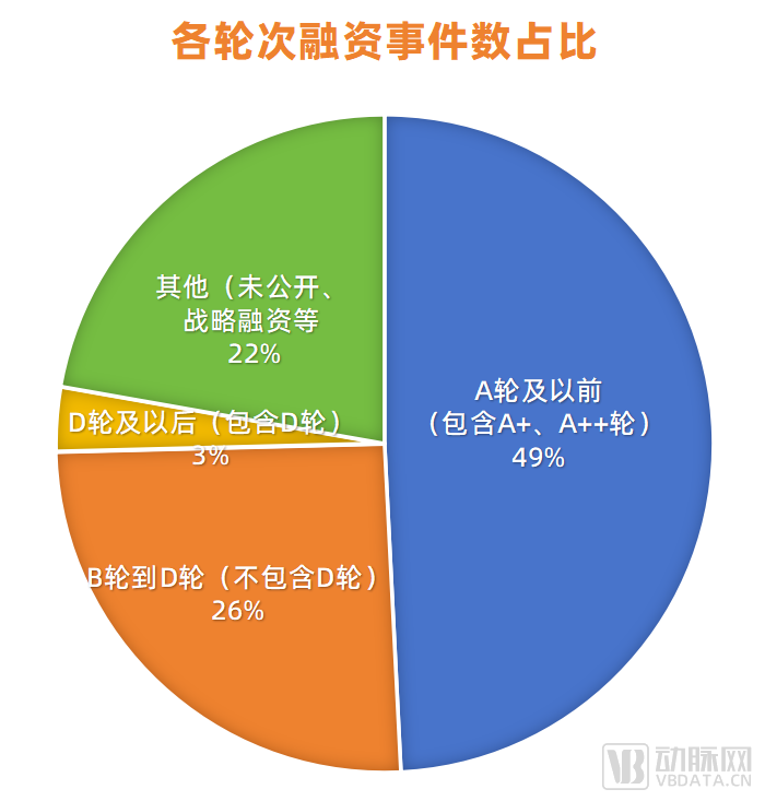 拿下第80个医疗IPO，浙江创业天团全面崛起