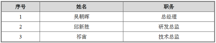 毓恬冠佳：研发投入低于同行，未来发展动力来自何处？