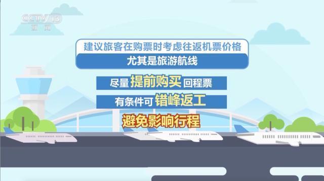 春运机票开订，这么买更划算！预订高峰期将至