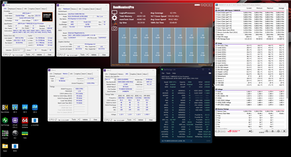 AMD X670E实现内存超频至DDR5-8600MT/s！完美通过测试