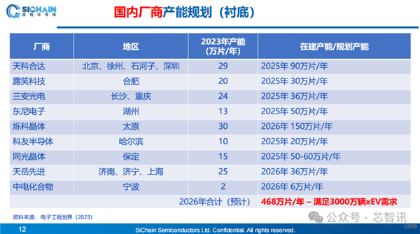 美对华成熟制程芯片发起“301调查”！中方回应