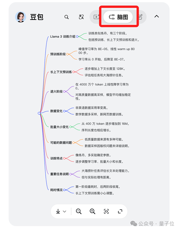 你的下一个浏览器 可以是豆包电脑版！