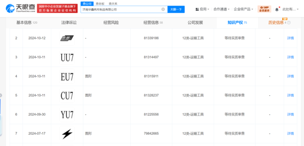 小米YU7商标被一公司抢注！对方申请多枚SU7商标