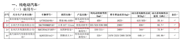 小米SU7 Ultra续航首次公布！最高630km 搭载93.7kWh电池