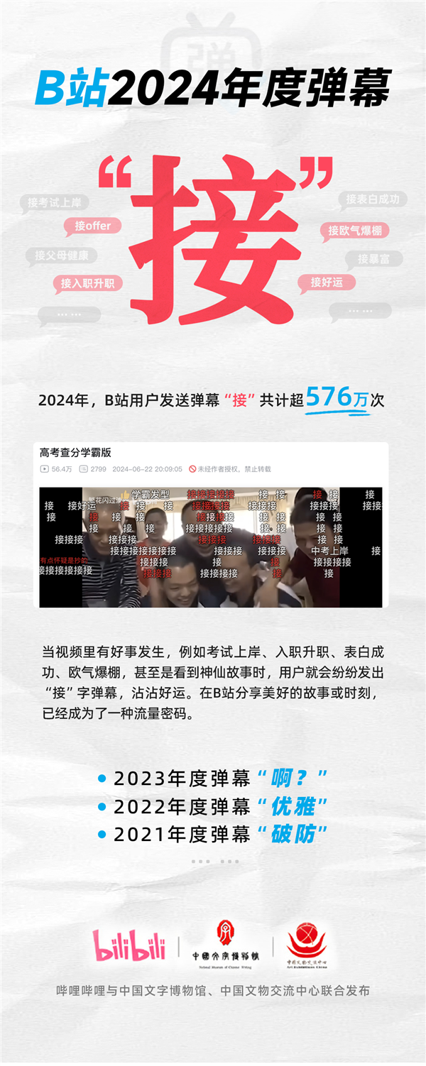 全年发送超576万次！B站发布2024年度弹幕出炉：“接”