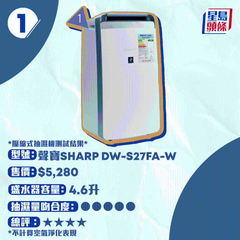 声宝 SHARP DW-S27FA-W