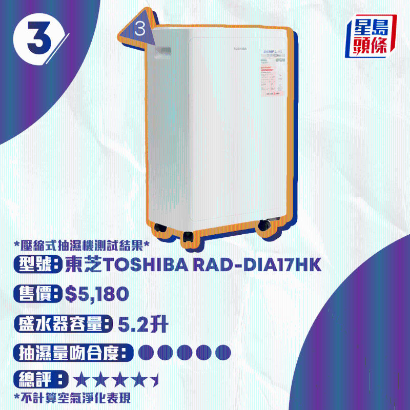 东芝 TOSHIBA RAD-DIA17HK