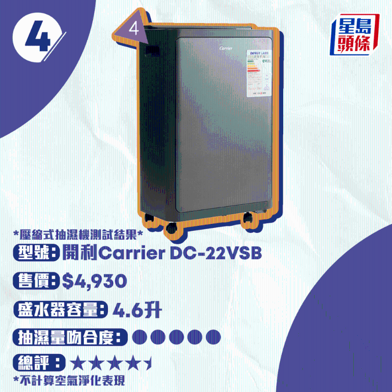 开利 Carrier DC-22VSB