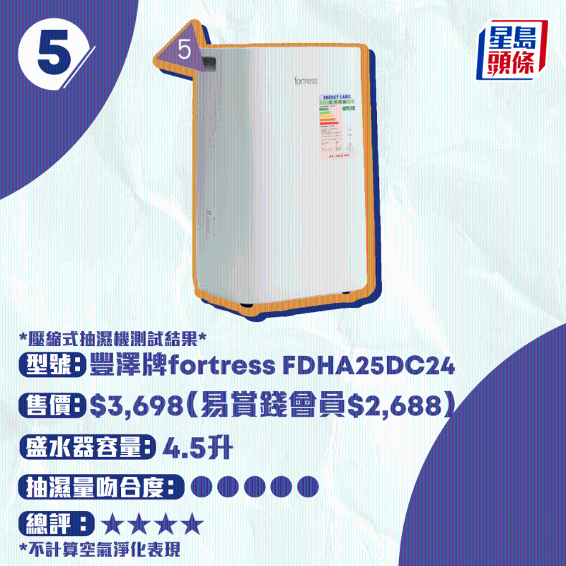 丰泽牌 fortress FDHA25DC24