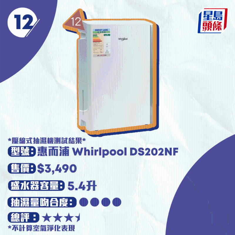 惠而浦 Whirlpool DS202NF