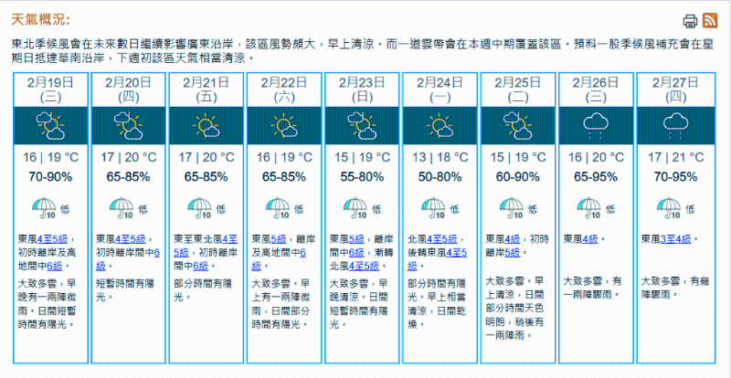 天气