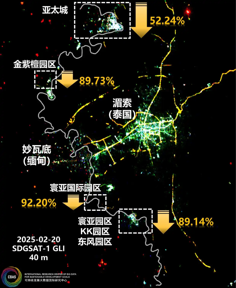 泰国政府实施“三断”之后，SDGSAT-1卫星于2月20日拍摄的妙瓦底地区微光卫星影像