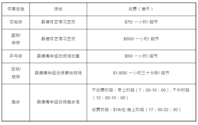 启德体育园设施收费一览