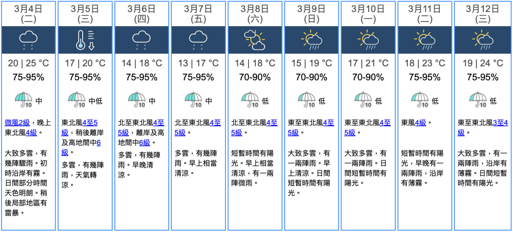 九天天气预报